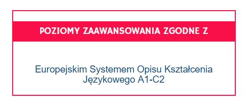Przechwytywanie poziomy zaawansowanie cefr